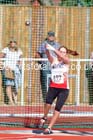 Under-17 womens hammer. Photo: David T. Hewitson/Sports for All Pics